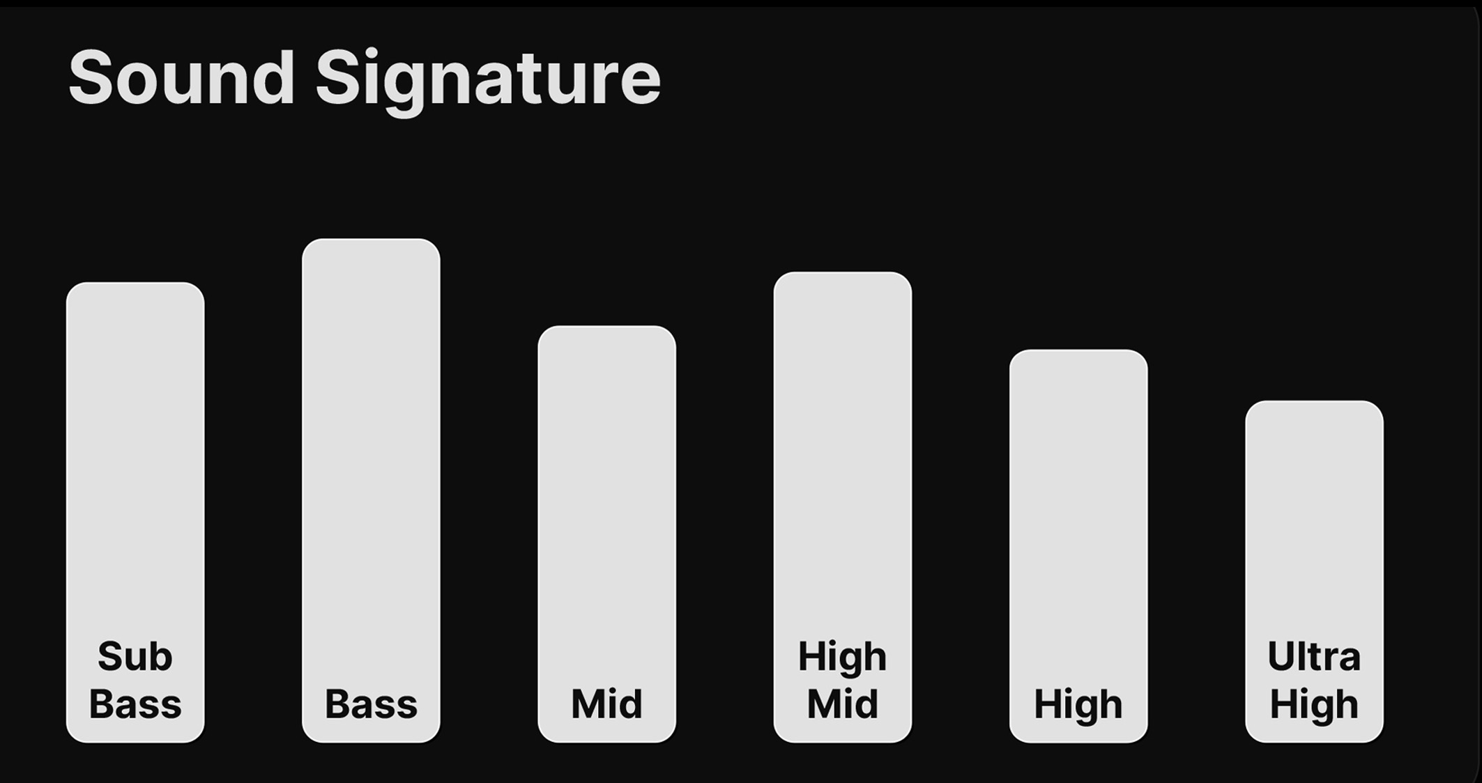 FR10 Sound Signature